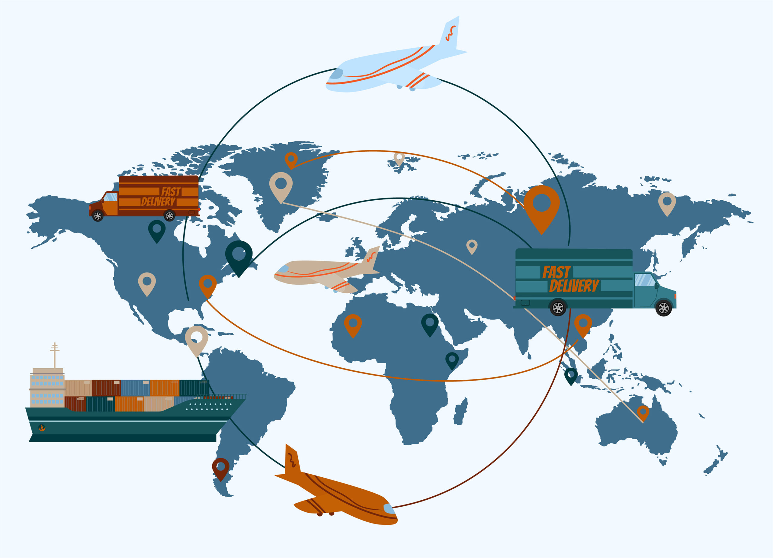 International Trade International Trade